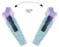 angulated 90 degrees